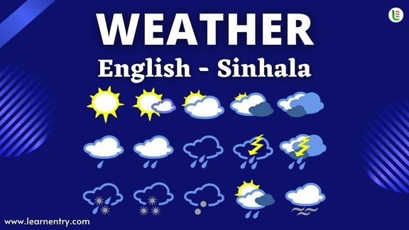 Weather vocabulary words in Sinhala and English