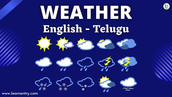 Weather vocabulary words in Telugu and English