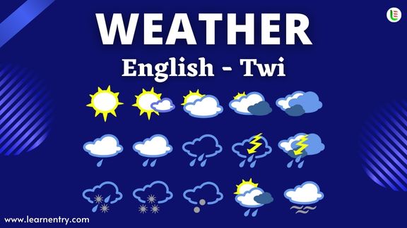 Weather vocabulary words in Twi and English