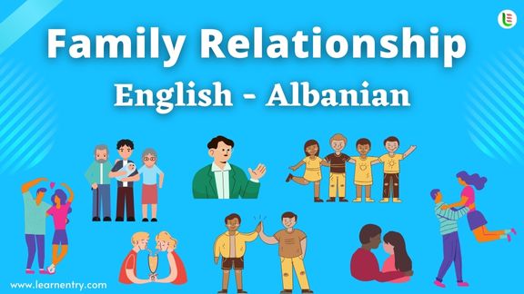 Family Relationship names in Albanian and English