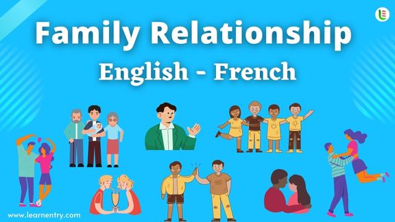 Family Relationship names in French and English