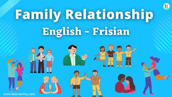 Family Relationship names in Frisian and English - Common Frisian Vocabulary