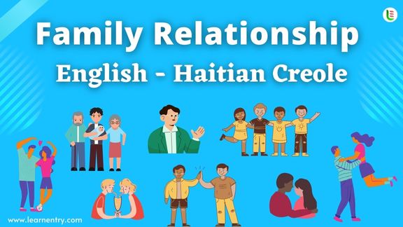 Family Relationship names in Haitian creole and English