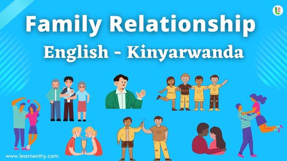 Family Relationship names in Kinyarwanda and English