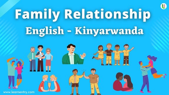 Family Relationship names in Kinyarwanda and English - Common Kinyarwanda Vocabulary