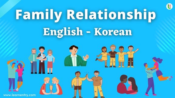 Family Relationship names in Korean and English - Common Korean Vocabulary