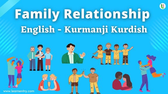 Family Relationship names in Kurmanji kurdish and English - Common Kurmanji kurdish Vocabulary
