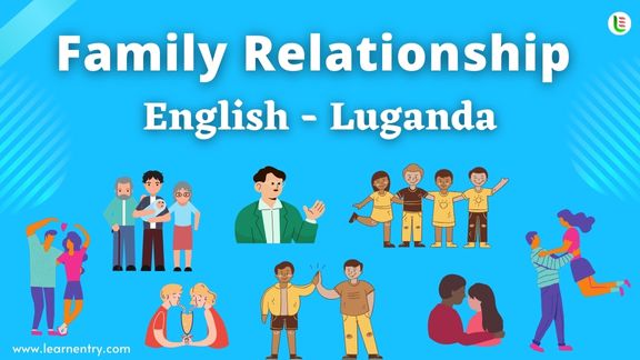 Family Relationship names in Luganda and English - Common Luganda Vocabulary