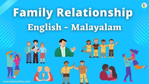 Family Relationship names in Malayalam and English - Common Malayalam Vocabulary