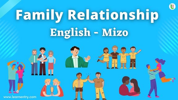 Family Relationship names in Mizo and English