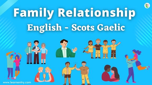 Family Relationship names in Scots gaelic and English