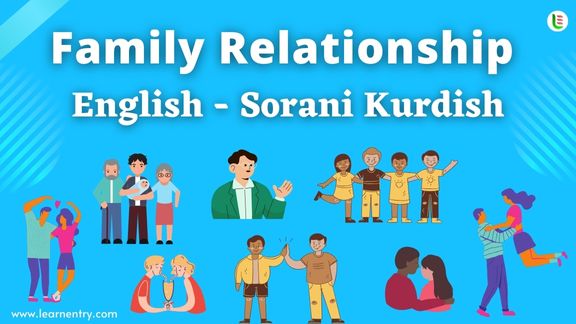 Family Relationship names in Sorani kurdish and English - Common Sorani kurdish Vocabulary