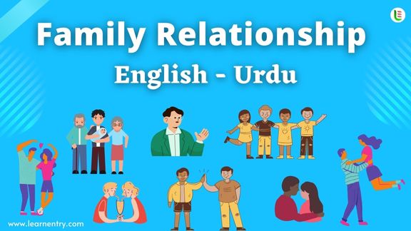 Family Relationship names in Urdu and English - Common Urdu Vocabulary