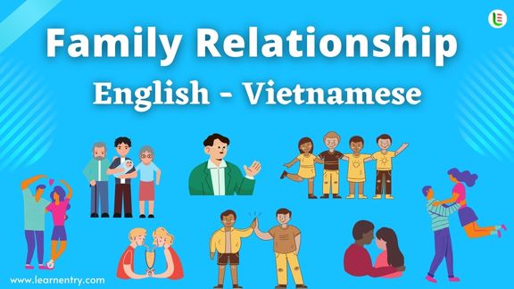 Family Relationship names in Vietnamese and English - Common Vietnamese Vocabulary