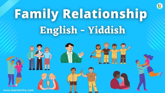 Family Relationship names in Yiddish and English