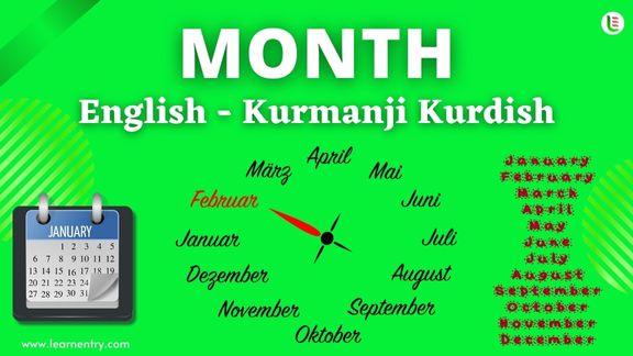 Month names in Kurmanji kurdish and English - Common Kurmanji kurdish Vocabulary