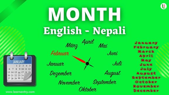 Month names in Nepali and English