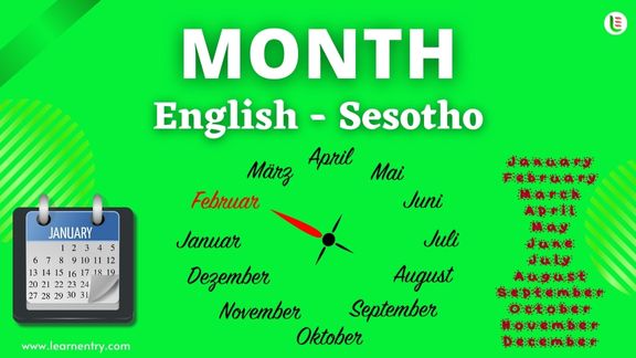 Month names in Sesotho and English - Common Sesotho Vocabulary