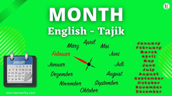 Month names in Tajik and English - Common Tajik Vocabulary