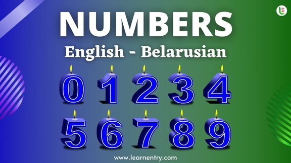Belarusian Numbers 1-100 with English Translation | Learn Entry
