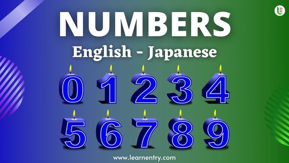 Numbers in Japanese