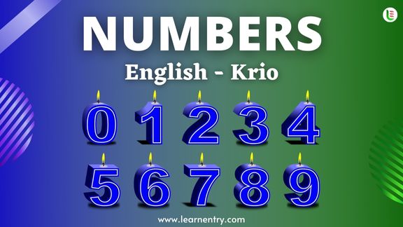 Krio Numbers 1-100 with English Translation | Learn Entry