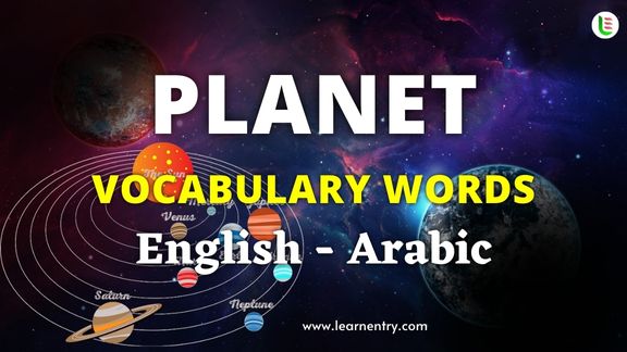 Planet names in Arabic and English - Common Arabic Vocabulary