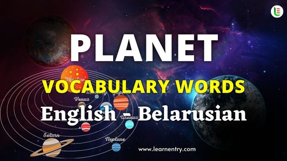 Planet names in Belarusian and English