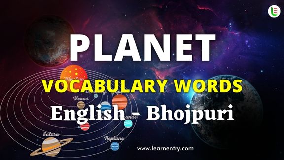 Planet names in Bhojpuri and English
