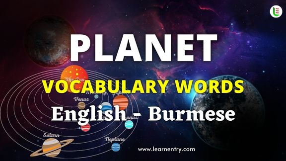 Planet names in Burmese and English