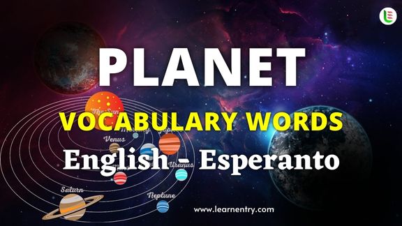Planet names in Esperanto and English - Common Esperanto Vocabulary