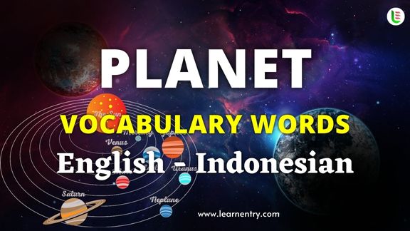 Planet names in Indonesian and English - Common Indonesian Vocabulary