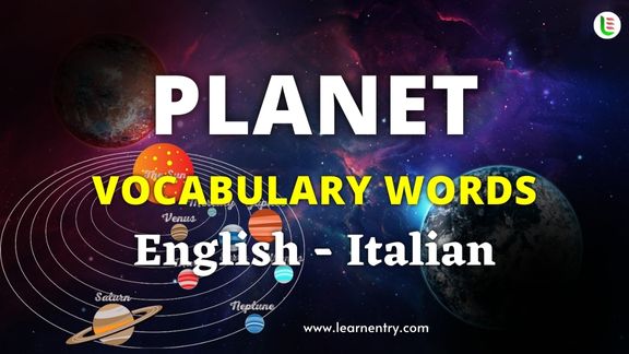 Planet names in Italian and English