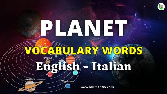 Planet names in Italian and English - Common Italian Vocabulary