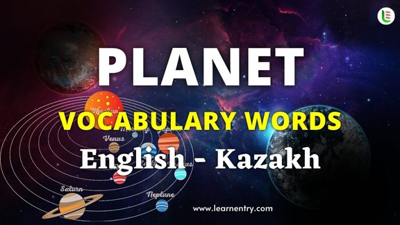 Planet names in Kazakh and English