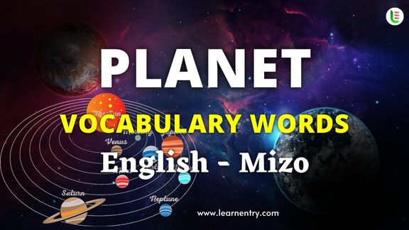 Planet names in Mizo and English