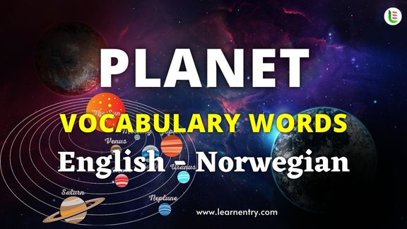 Planet names in Norwegian and English