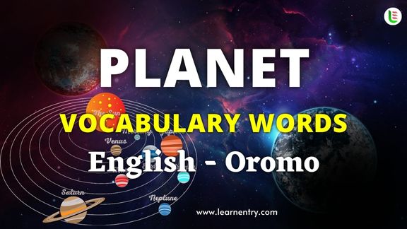 Planet names in Oromo and English