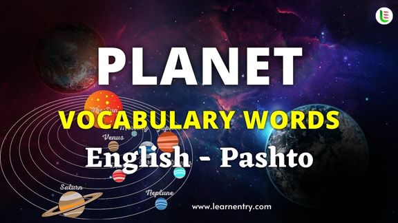 Planet names in Pashto and English