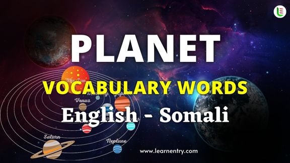 Planet names in Somali and English