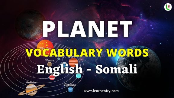 Planet names in Somali and English - Common Somali Vocabulary