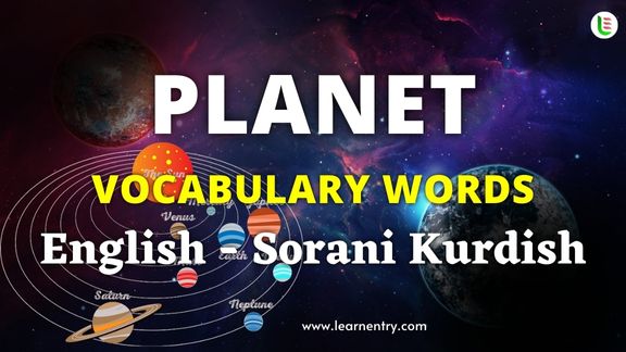 Planet names in Sorani kurdish and English