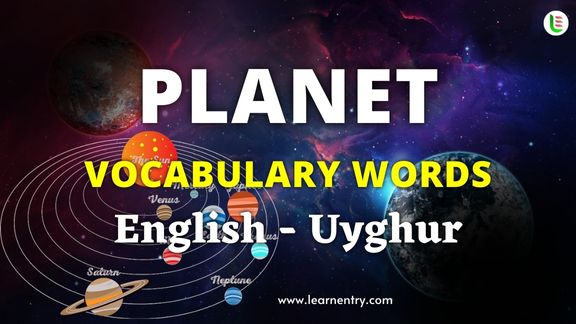 Planet names in Uyghur and English