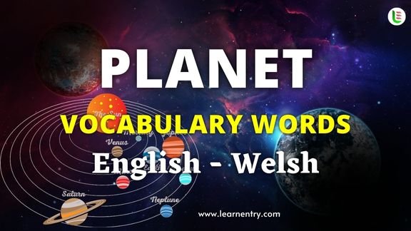 Planet names in Welsh and English - Common Welsh Vocabulary