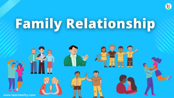 Family Relationship vocabulary words in English