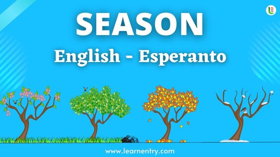 Season names in Esperanto and English