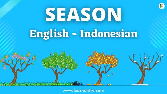 Season names in Indonesian and English