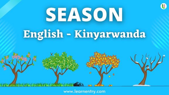 Season names in Kinyarwanda and English - Common Kinyarwanda Vocabulary