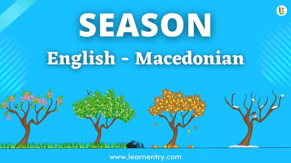 Season names in Macedonian and English