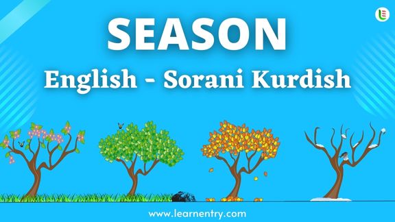 Season names in Sorani kurdish and English